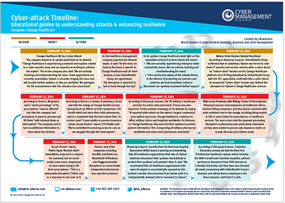 Change-Healthcare-Timeline_400