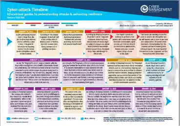 Royal Mail Timeline.webp