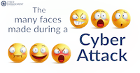 What happens during a cyber-attack blogpost v1